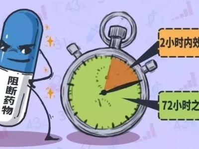 什么是 PEP 暴露后预防？高危后艾滋病阻断！